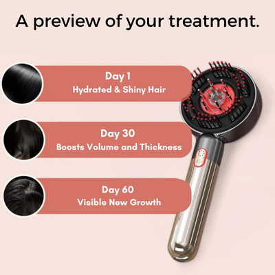 Therapy Brush - Holorya®